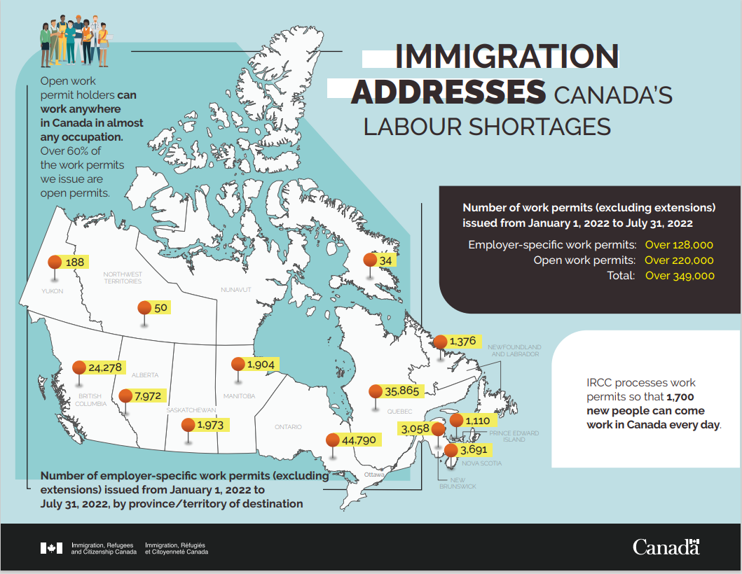 Canada deal with labour shortages-1