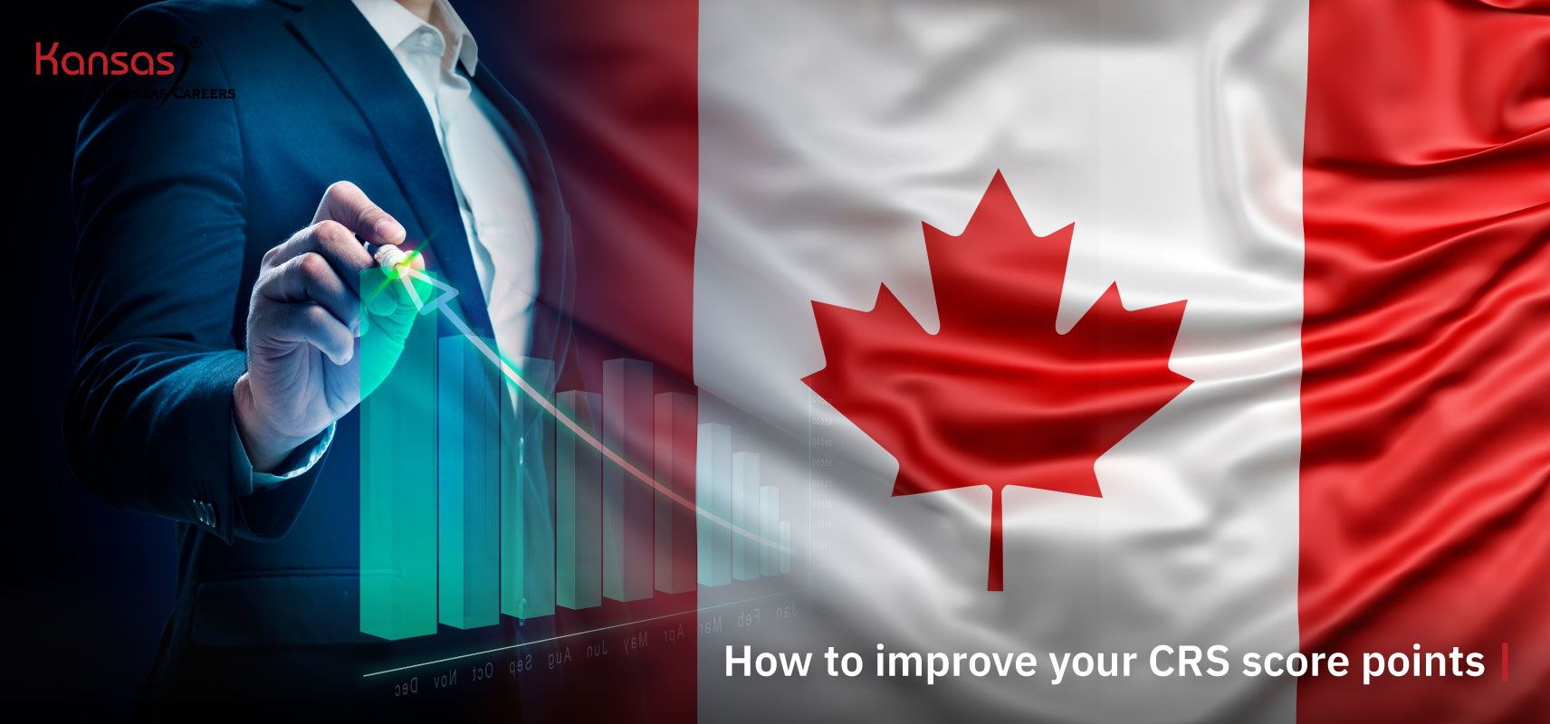 CRS Score Calculator CIC Express Entry Points Tool Kansas®