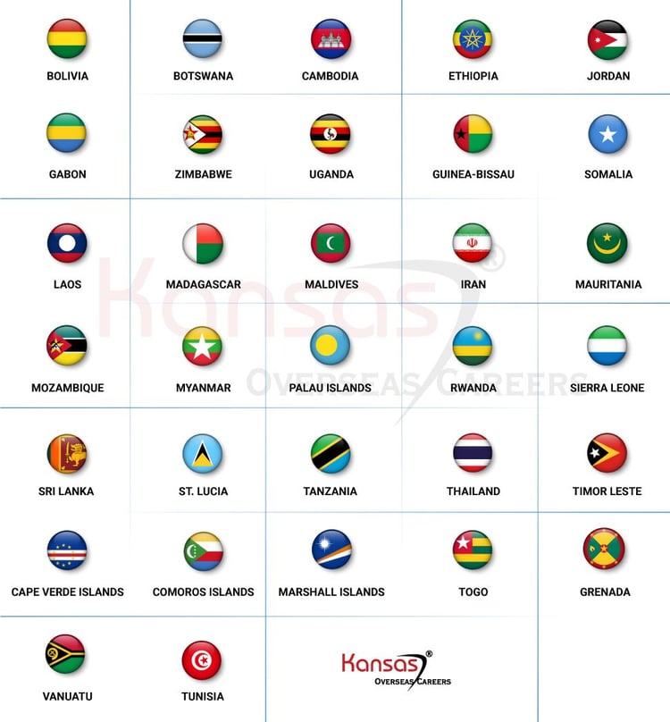 Indian-visa-accepted-countries-2