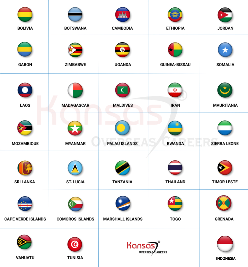 Indian-visa-accepted-countries