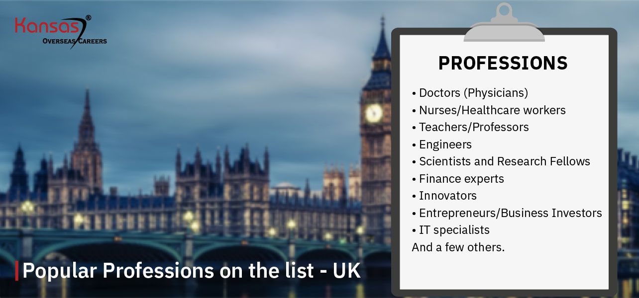 Popular-Professions-on-the-list