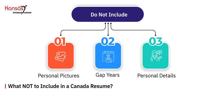 What-NOT-to-Include-in-a-Canada-Resume-