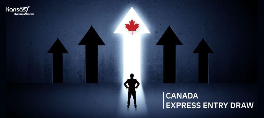Express Entry Draw #172 | Canada PR Visa | Immigration to Canada