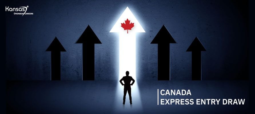 Canada Express Entry Latest Draw, CRS Cut-off Score & Next Draw Date