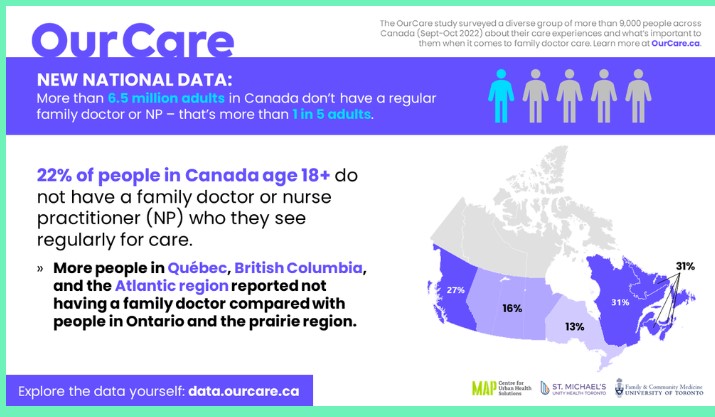 our-care-canada