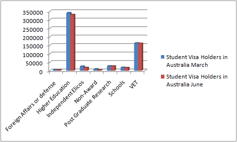 students-taking-online-classes