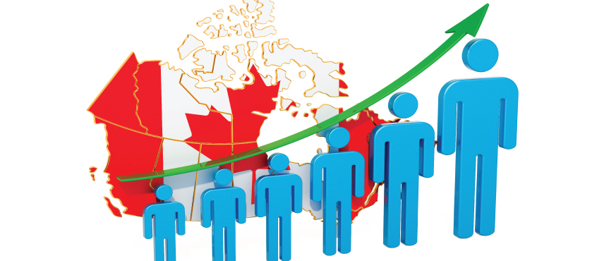 Canada jobs growth & future jobs