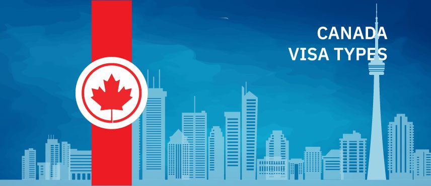 All You Need to Know About Canada Visa Types