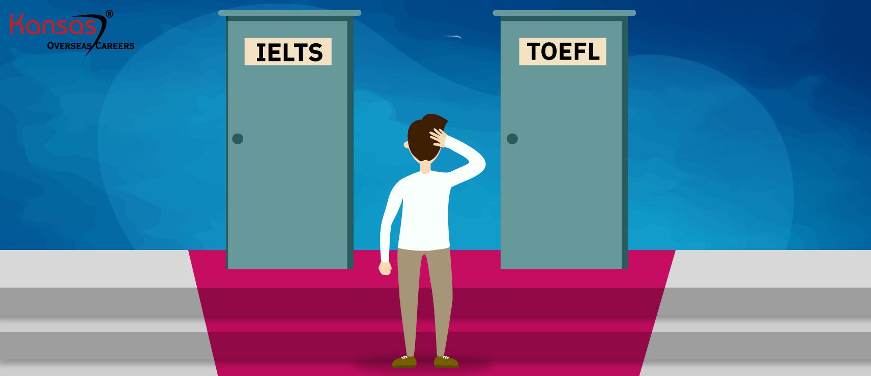 IELTS vs TOEFL