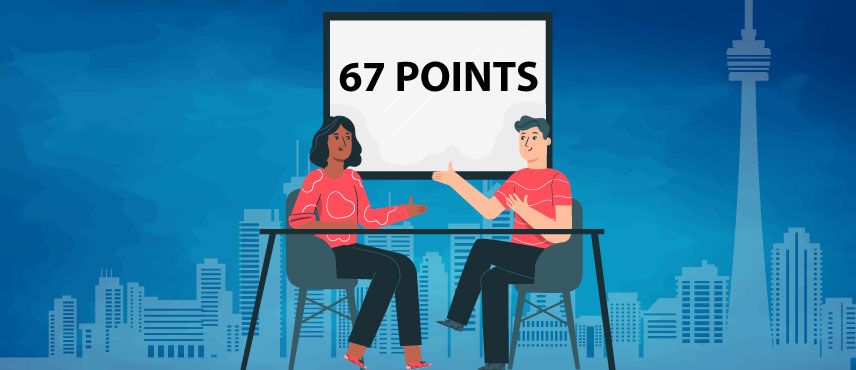 Illustration showing how FSW program 67 points for Canada Immigration are calculated